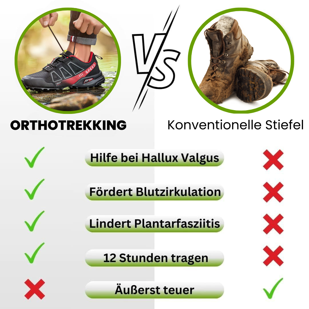 OrthoTrekking | sapato de trekking e caminhada ergonómico e aliviador de dor